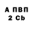 Метадон VHQ Sergius Mishin